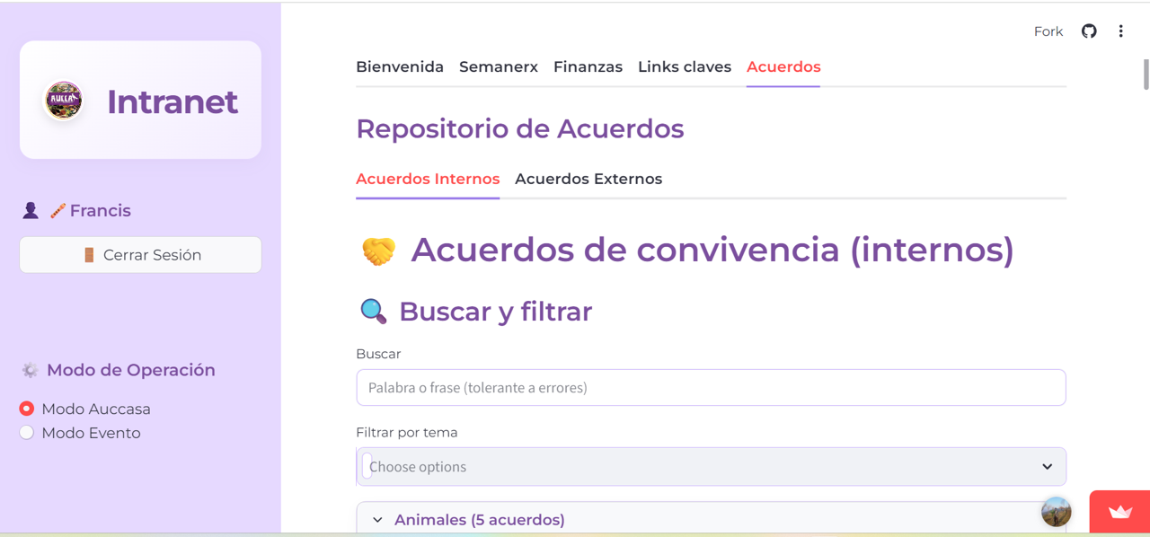 Gestión Organizacional