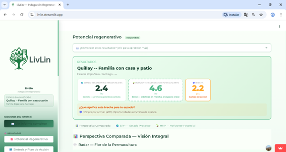 Potencial regenerativo