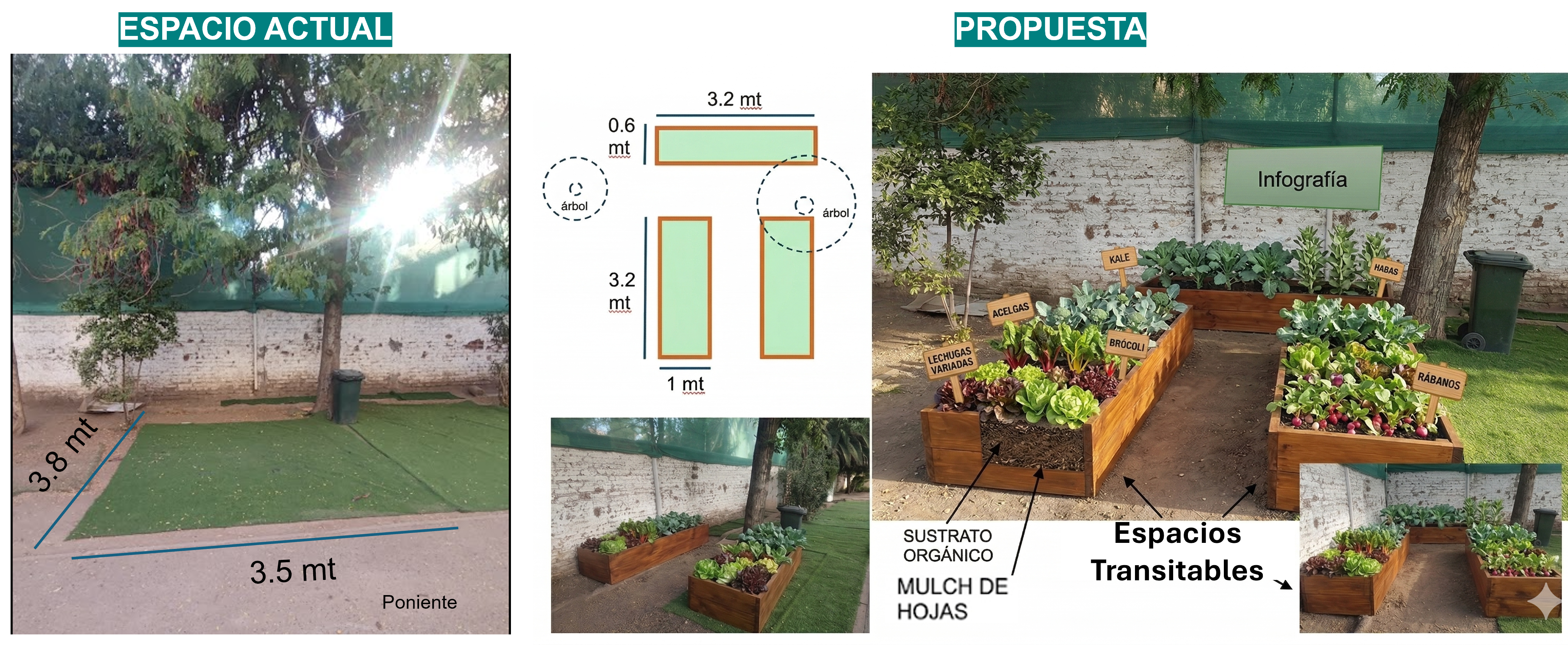 Propuesta de diseño